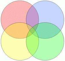 Research Round-Up: Novel Findings in Transdiagnostic Approaches to Treatment